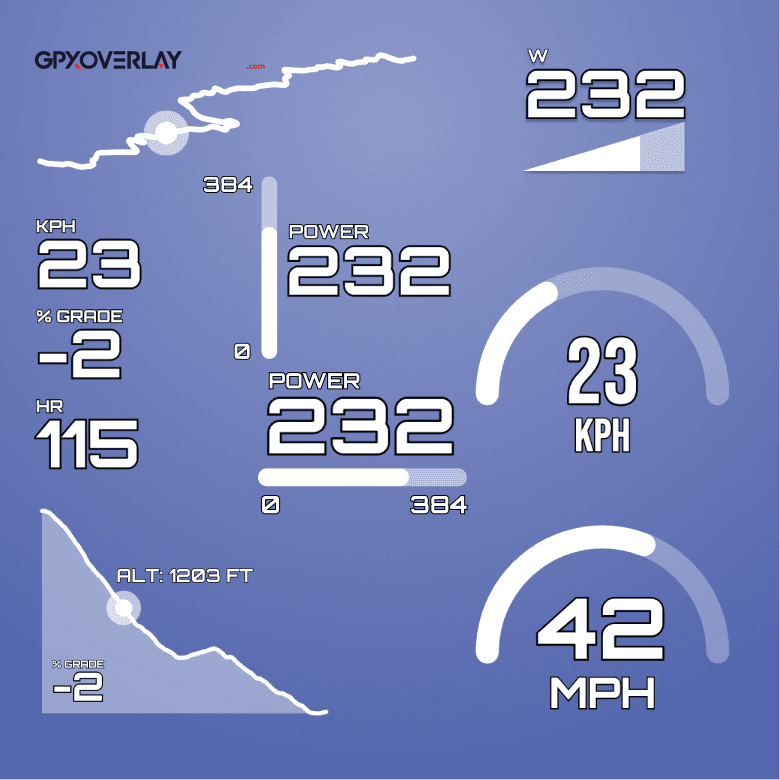 GPX Overlay Widgets